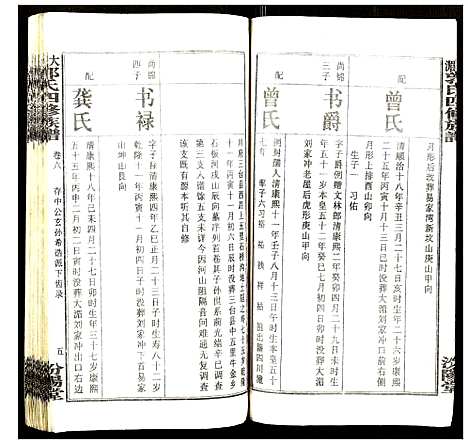 [郭]大湄郭氏四修族谱 (江西) 大湄郭氏四修家谱_七.pdf