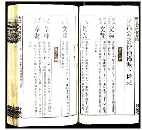 [郭]大湄郭氏四修族谱 (江西) 大湄郭氏四修家谱_八.pdf