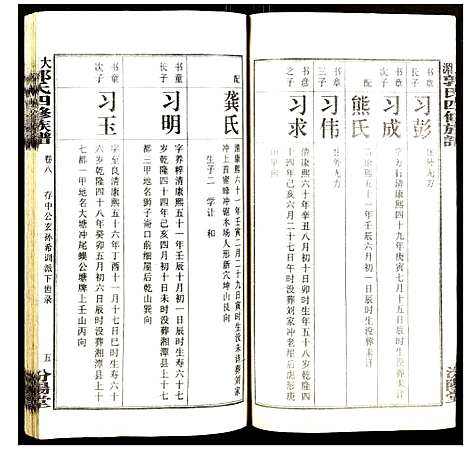 [郭]大湄郭氏四修族谱 (江西) 大湄郭氏四修家谱_九.pdf