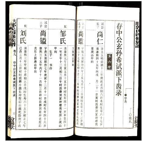 [郭]大湄郭氏四修族谱 (江西) 大湄郭氏四修家谱_十.pdf