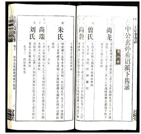 [郭]大湄郭氏四修族谱 (江西) 大湄郭氏四修家谱_十一.pdf