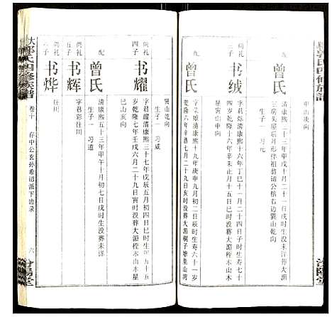 [郭]大湄郭氏四修族谱 (江西) 大湄郭氏四修家谱_十一.pdf