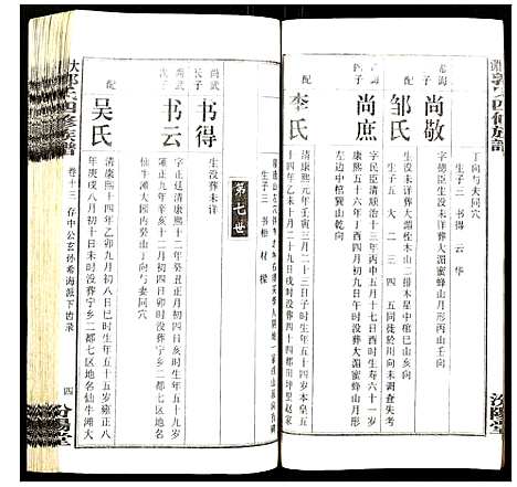 [郭]大湄郭氏四修族谱 (江西) 大湄郭氏四修家谱_十四.pdf