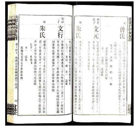 [郭]大湄郭氏四修族谱 (江西) 大湄郭氏四修家谱_十六.pdf