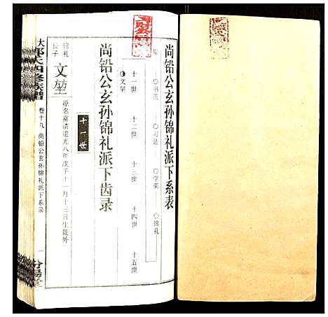 [郭]大湄郭氏四修族谱 (江西) 大湄郭氏四修家谱_二十一.pdf