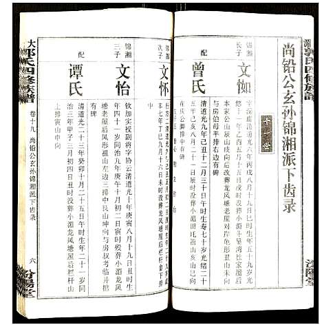 [郭]大湄郭氏四修族谱 (江西) 大湄郭氏四修家谱_二十一.pdf