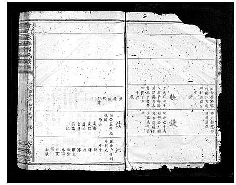 [郭]会邑承乡郭氏族谱_不分卷 (江西) 会邑承乡郭氏家谱_三.pdf