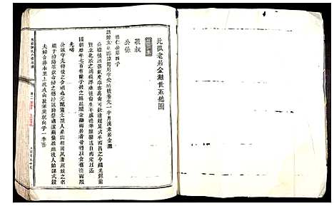 [郭]万泰郭氏六修族谱 (江西) 万泰郭氏六修家谱_四.pdf