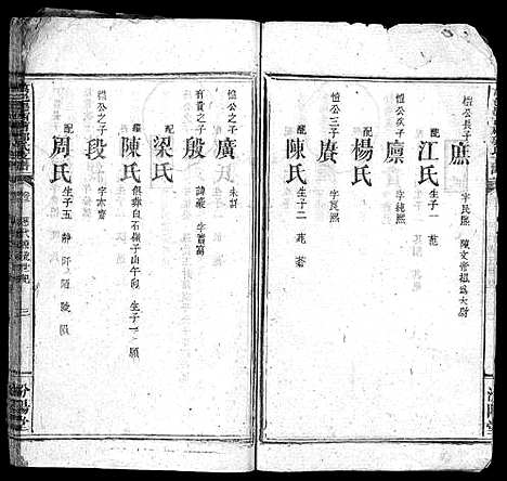 [郭]万邑墨西？郭氏支谱_3卷-Wan Yi Mo Xi Cao Guo Shi Zhi Pu_万邑墨西？郭氏支谱 (江西) 万邑墨西？郭氏支谱_二.pdf