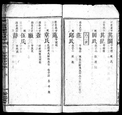 [郭]万邑墨西？郭氏支谱_3卷-Wan Yi Mo Xi Cao Guo Shi Zhi Pu_万邑墨西？郭氏支谱 (江西) 万邑墨西？郭氏支谱_二.pdf