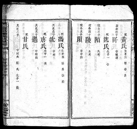 [郭]万邑墨西？郭氏支谱_3卷-Wan Yi Mo Xi Cao Guo Shi Zhi Pu_万邑墨西？郭氏支谱 (江西) 万邑墨西？郭氏支谱_二.pdf