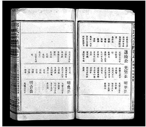 [郭]郭氏宗谱_14卷首1卷-Guo Shi (江西) 郭氏家谱_十五.pdf