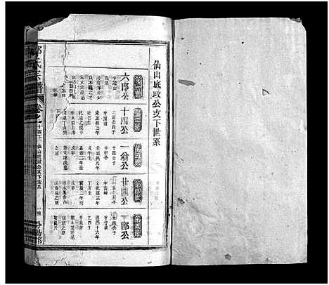 [郭]郭氏宗谱_14卷首1卷-Guo Shi (江西) 郭氏家谱_二十二.pdf