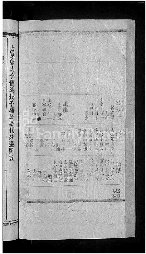 [郭]郭氏宗谱_14卷首3卷 (江西) 郭氏家谱_三.pdf