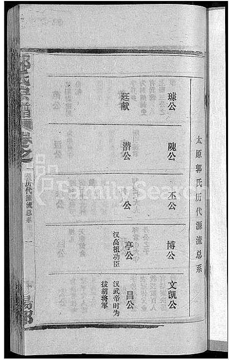 [郭]郭氏宗谱_14卷首3卷 (江西) 郭氏家谱_四.pdf