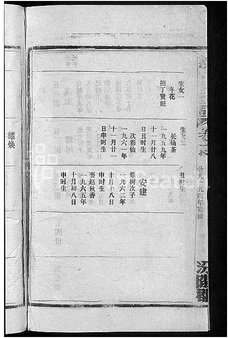 [郭]郭氏宗谱_14卷首3卷 (江西) 郭氏家谱_五.pdf