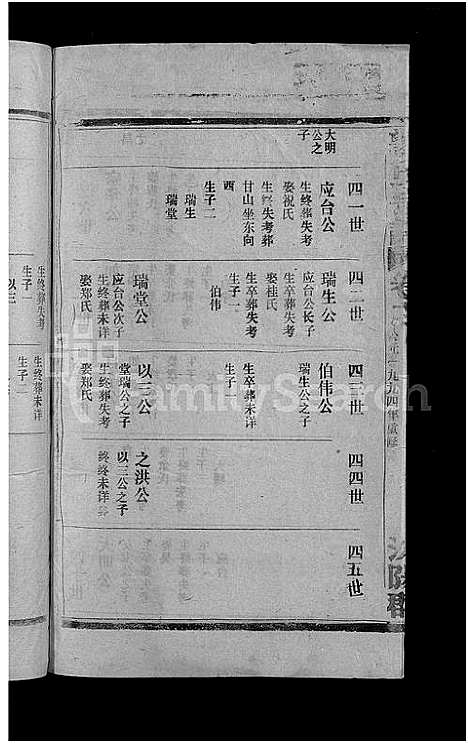 [郭]郭氏宗谱_14卷首3卷 (江西) 郭氏家谱_七.pdf