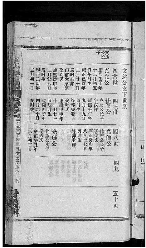 [郭]郭氏宗谱_14卷首3卷 (江西) 郭氏家谱_十三.pdf