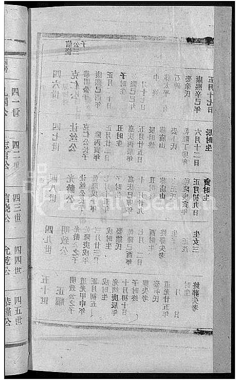 [郭]郭氏宗谱_14卷首3卷 (江西) 郭氏家谱_十五.pdf