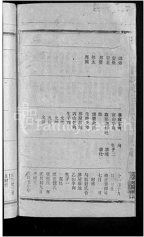 [郭]郭氏宗谱_14卷首3卷 (江西) 郭氏家谱_十五.pdf