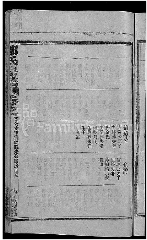 [郭]郭氏宗谱_14卷首3卷 (江西) 郭氏家谱_十七.pdf