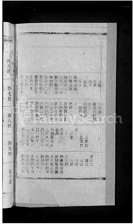 [郭]郭氏宗谱_14卷首3卷 (江西) 郭氏家谱_十八.pdf