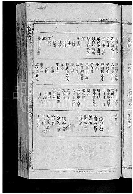 [郭]郭氏宗谱_14卷首3卷 (江西) 郭氏家谱_十八.pdf