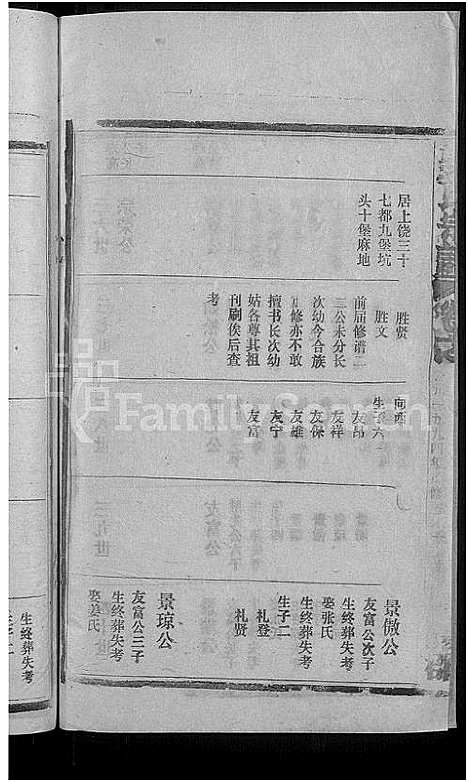 [郭]郭氏宗谱_14卷首3卷 (江西) 郭氏家谱_十九.pdf