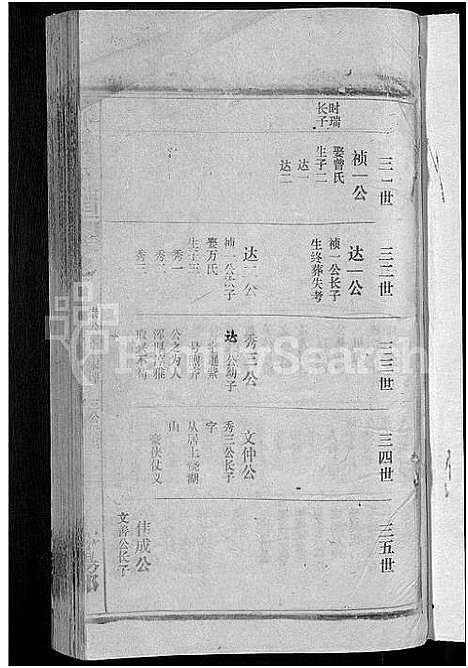 [郭]郭氏宗谱_14卷首3卷 (江西) 郭氏家谱_二十一.pdf