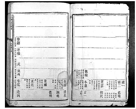 [郭]郭氏宣公派下族谱 (江西) 郭氏宣公派下家谱_一.pdf