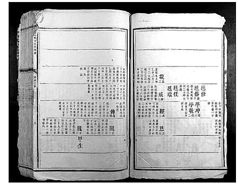 [郭]郭氏宣公派下族谱 (江西) 郭氏宣公派下家谱_二.pdf