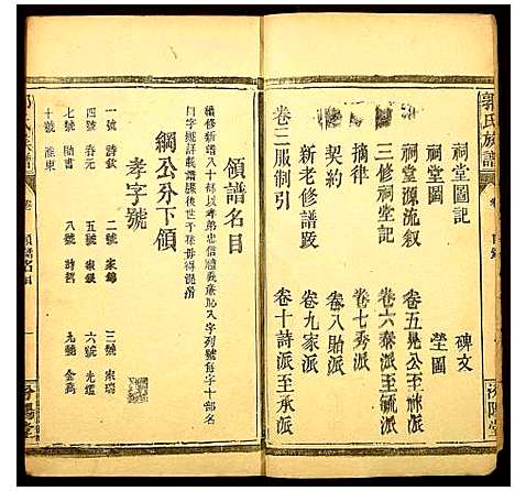 [郭]郭氏族谱 (江西) 郭氏家谱_二.pdf