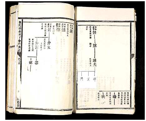 [郭]郭氏邯公派下合修族谱 (江西) 郭氏邯公派下合修家谱_二.pdf