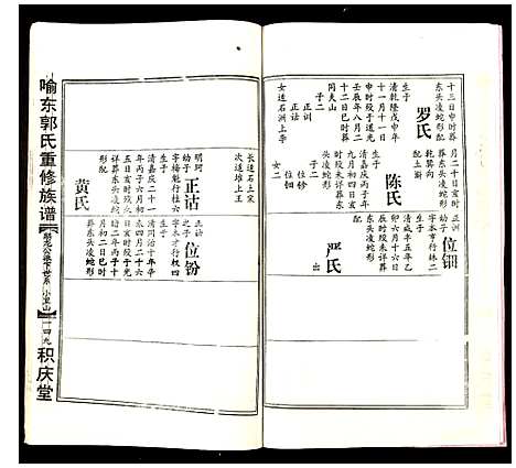 [郭]郭氏邯公派下合修族谱 (江西) 郭氏邯公派下合修家谱_十四.pdf