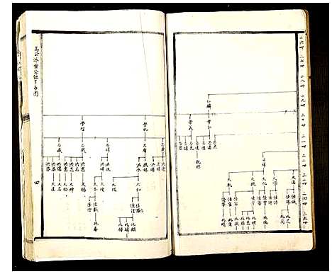 [郭]郭氏邯公派下合修族谱 (江西) 郭氏邯公派下合修家谱_十七.pdf