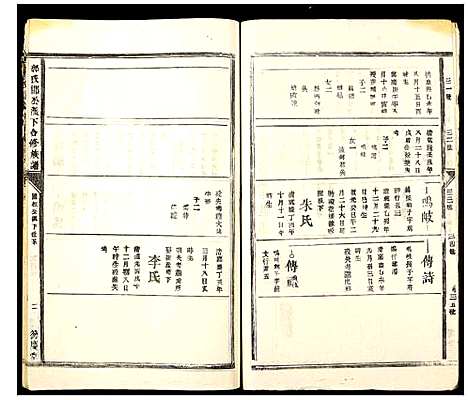 [郭]郭氏邯公派下合修族谱 (江西) 郭氏邯公派下合修家谱_二十.pdf