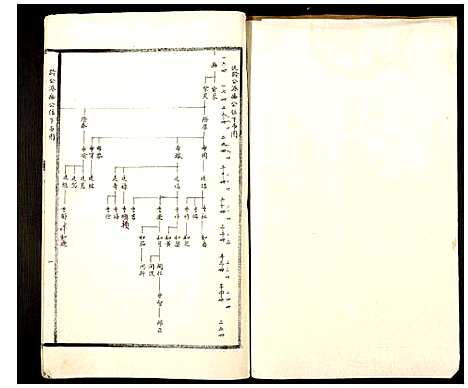 [郭]郭氏邯公派下合修族谱 (江西) 郭氏邯公派下合修家谱_二十六.pdf