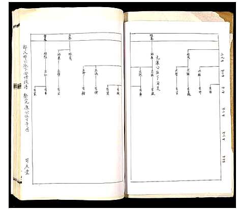 [郭]郭氏邯公派下合修族谱 (江西) 郭氏邯公派下合修家谱_二十八.pdf