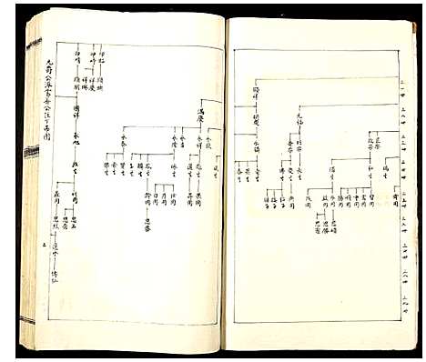 [郭]郭氏邯公派下合修族谱 (江西) 郭氏邯公派下合修家谱_三十.pdf