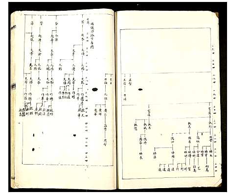 [郭]郭氏邯公派下合修族谱 (江西) 郭氏邯公派下合修家谱_三十三.pdf