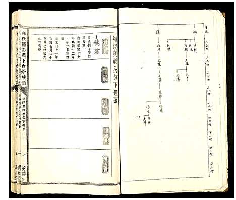 [郭]郭氏邯公派下合修族谱 (江西) 郭氏邯公派下合修家谱_三十三.pdf