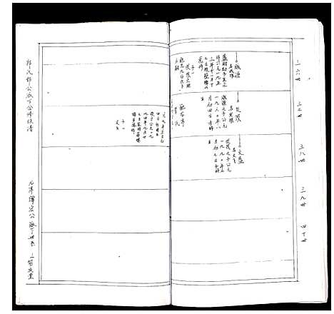 [郭]郭氏邯公派下合修族谱 (江西) 郭氏邯公派下合修家谱_四十三.pdf