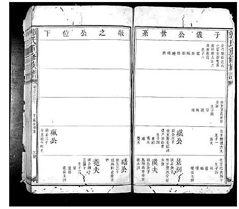 [郭]郭氏重修族谱_不分卷 (江西) 郭氏重修家谱_二.pdf