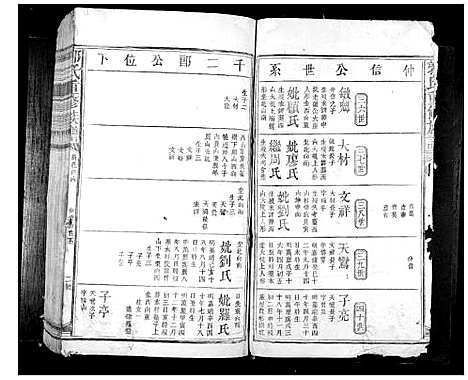 [郭]郭氏重修族谱_不分卷 (江西) 郭氏重修家谱_三.pdf