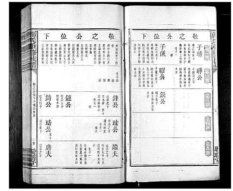 [郭]郭氏重修族谱_不分卷 (江西) 郭氏重修家谱_二.pdf