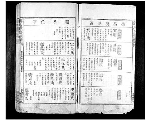 [郭]郭氏重修族谱_不分卷 (江西) 郭氏重修家谱_四.pdf