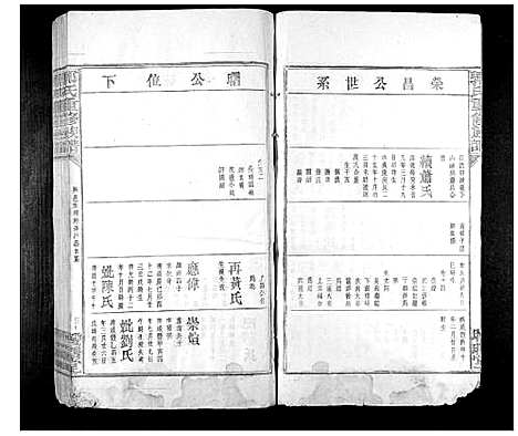 [郭]郭氏重修族谱_不分卷 (江西) 郭氏重修家谱_四.pdf