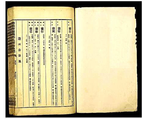 [郭]雩赣会瑞兴郭氏联修族谱 (江西) 雩赣会瑞兴郭氏联修家谱_二十一.pdf