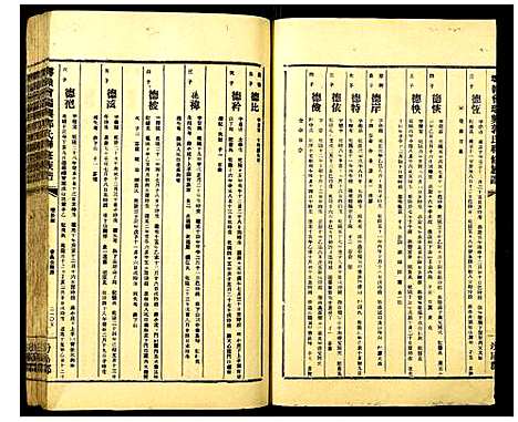 [郭]雩赣会瑞兴郭氏联修族谱 (江西) 雩赣会瑞兴郭氏联修家谱_二十一.pdf