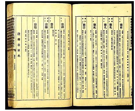 [郭]雩赣会瑞兴郭氏联修族谱 (江西) 雩赣会瑞兴郭氏联修家谱_二十一.pdf